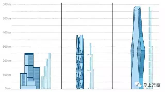 中国人口钟_中国人口时钟 预测我国2007 2080年人口数据 1. 中文绿色版(2)