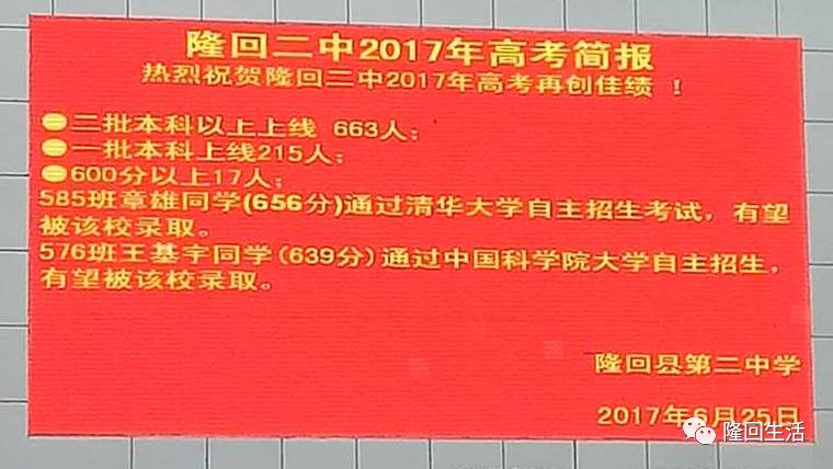 隆回一中2017年高考成绩