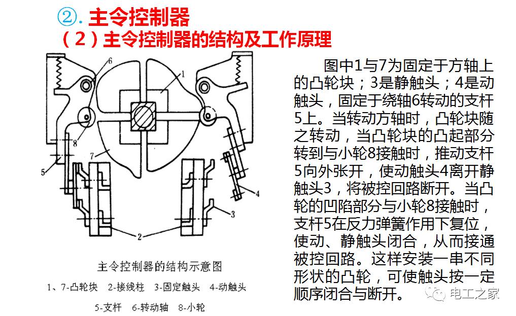 行车介绍及电气设计原理