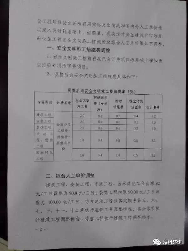 政策陕西省建设厅关于增加扬尘治理措施费及综合人工费调整的通知