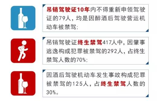 连云港人口分布_江苏省人口有多少 江苏省各个地区人口分布情况(3)