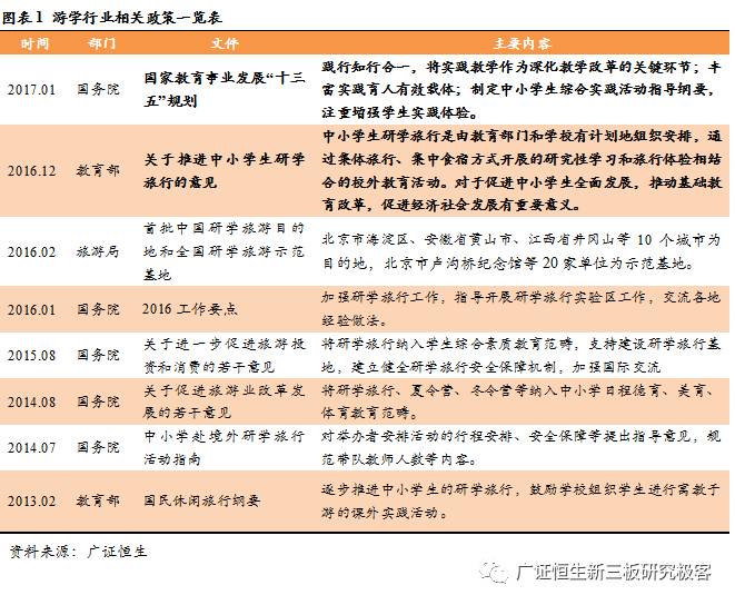 人口学校教学计划_人口学校教学计划图片(3)