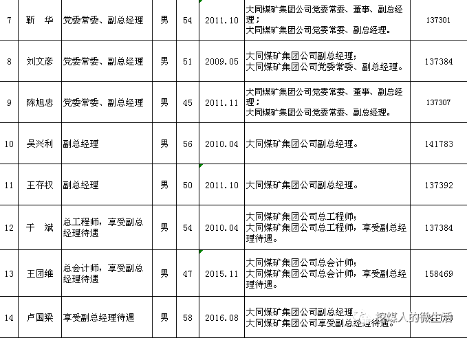 孝义人口_贵州铝矿分布地图