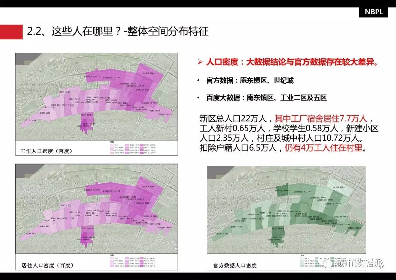 慈溪人口数据_慈溪职高奶截图