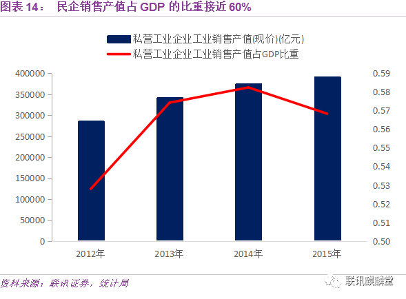 美债gdp超峰值是否会引爆危机_退欧公投冲击英国经济 三季度GDP增速打了空头的脸(3)