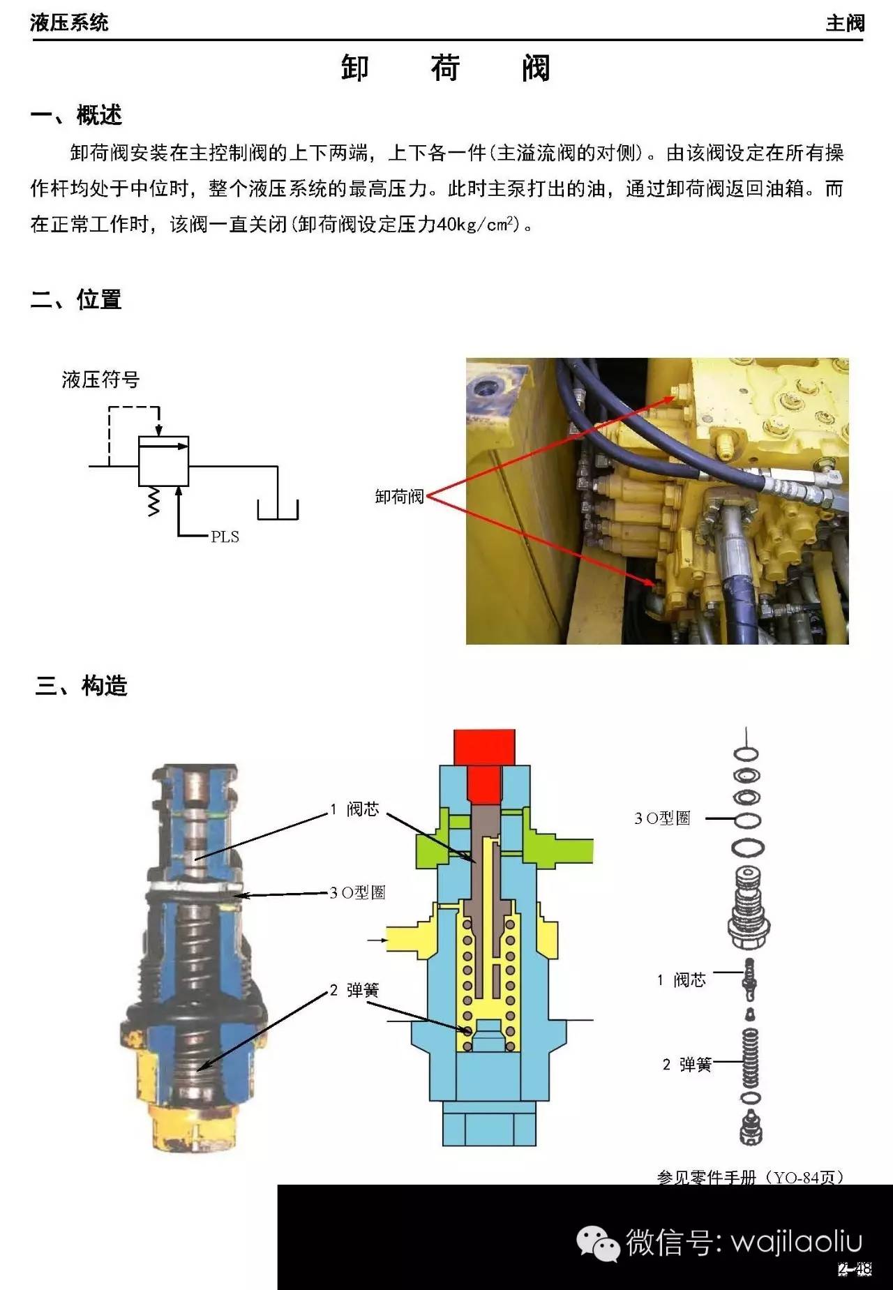 小松液压系统大泵分配器各阀解剖图工作原理图部件功能故障诊断等等