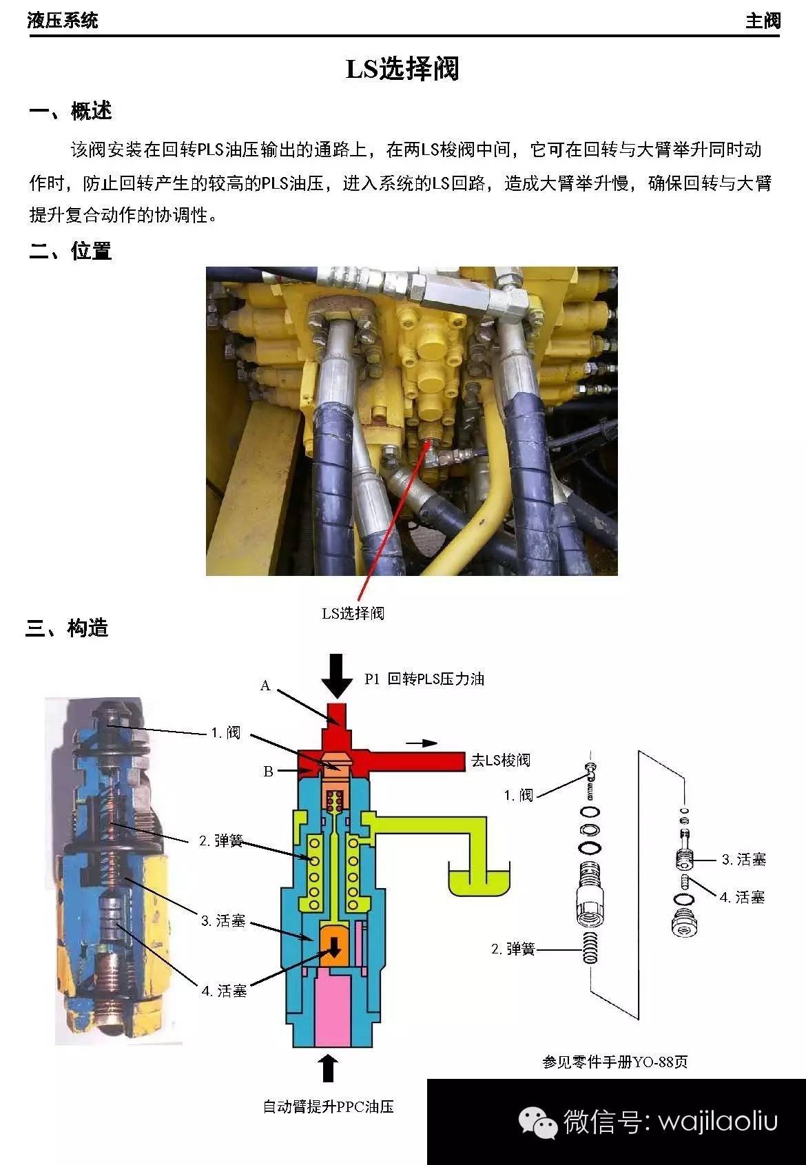 小松液压系统,大泵,分配器,各阀,解剖图,工作图,部件功能,故障