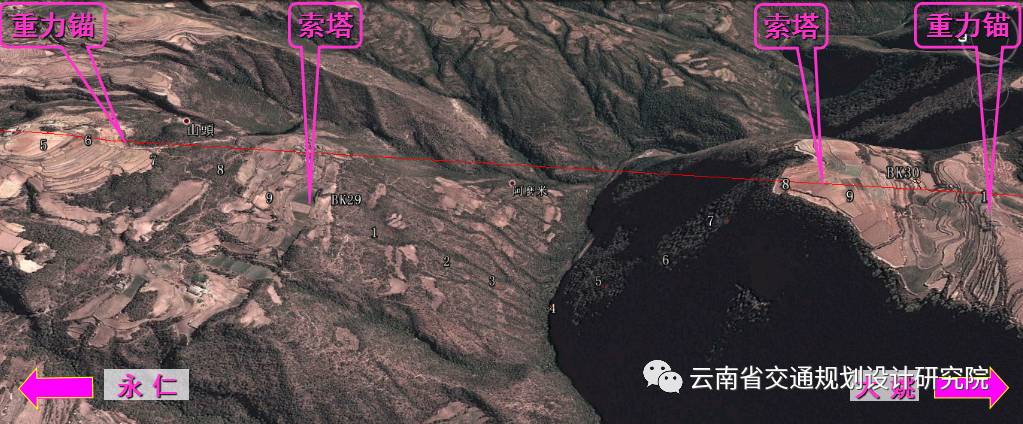 2017年6月29日,永仁至大姚高速公路江底河特大桥初步设计阶段专项勘察