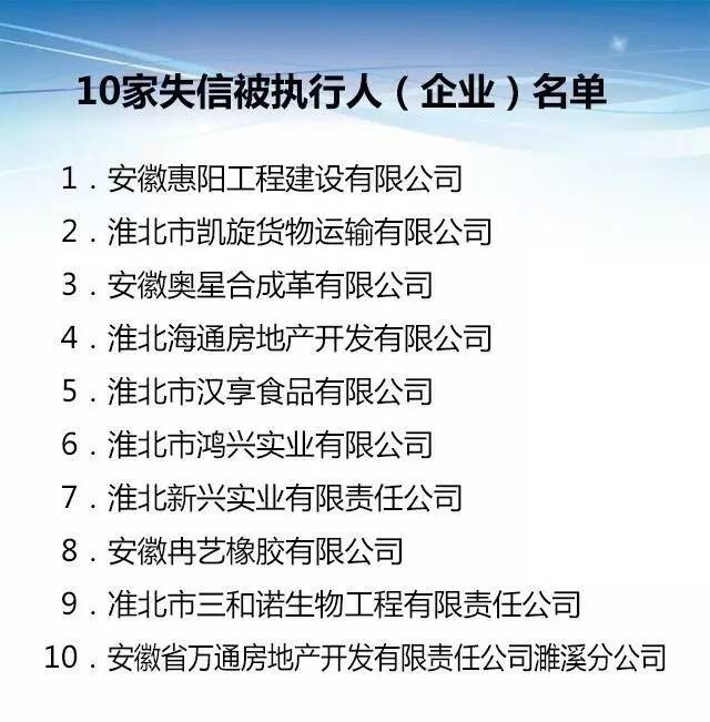 淮北公开曝光10家"老赖"企业!多部门将联合惩戒!