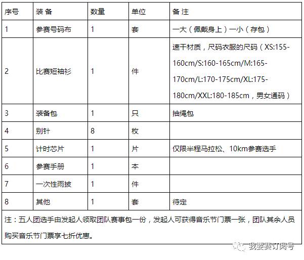 代领毕业证委托书