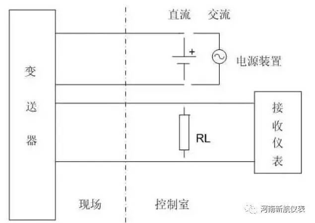 仪表接线方式之两线制,三线制,四线制