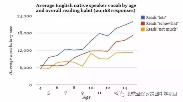 人口更密集英文_人口密集(3)