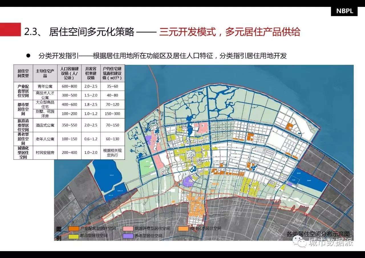 人口空间分布特征_全球人口分布特征(2)