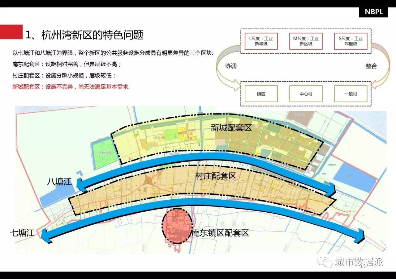 沈阳市人口普查时间_人口普查(2)