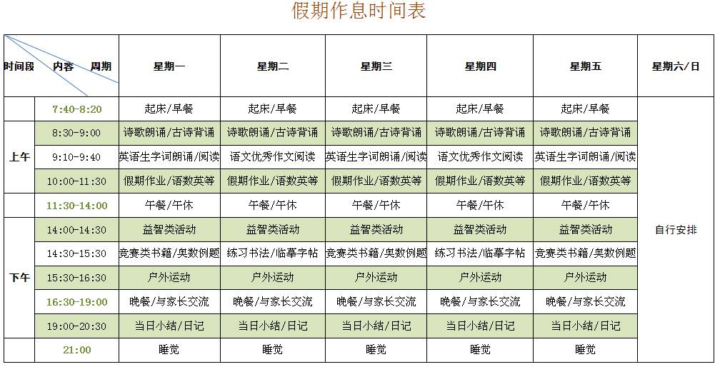 做一张表格容易,但要能完全执行起来是不易的