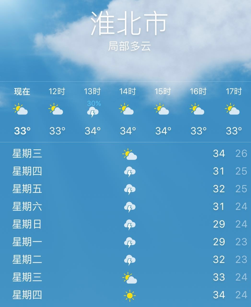 山西天气预报15天查询,太原天气预报,太原天气_大山谷图库