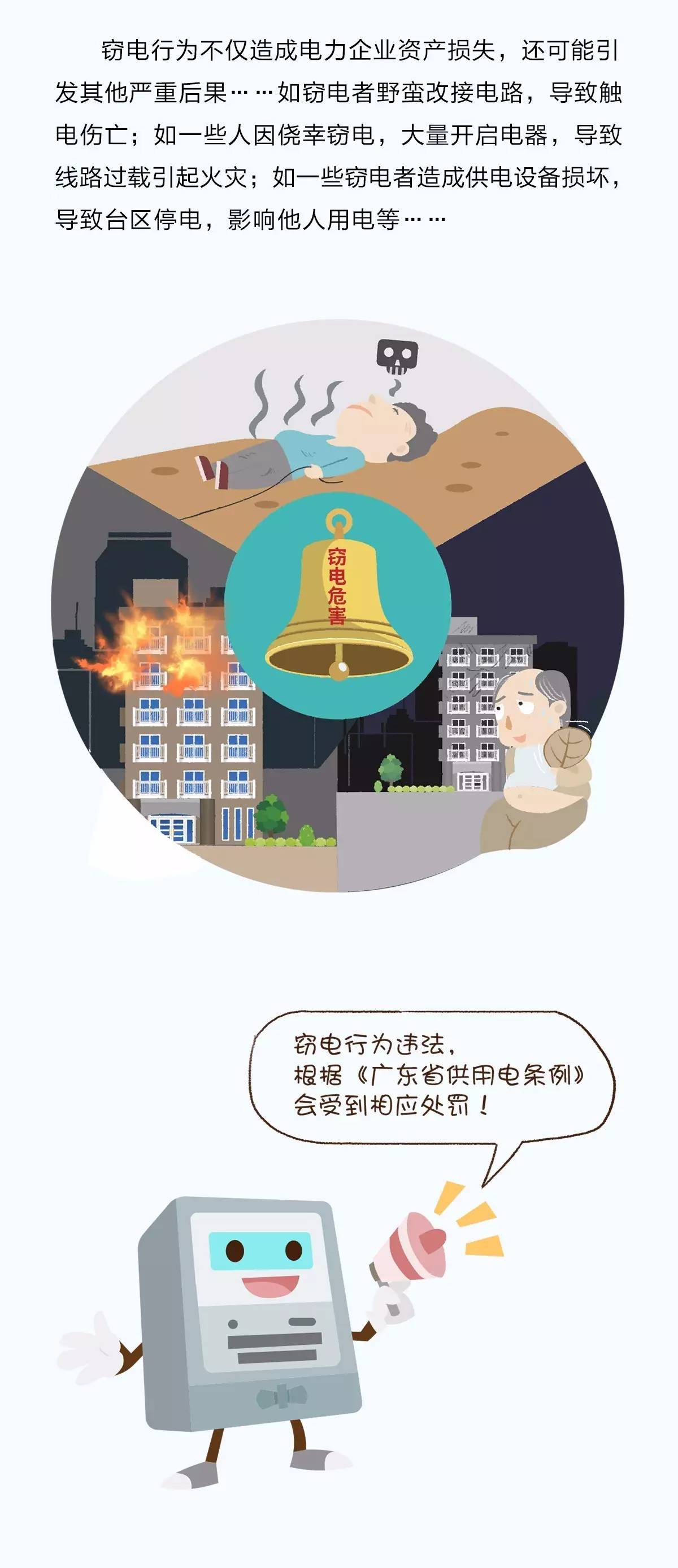 《广东省供用电条例》解读之反窃电篇