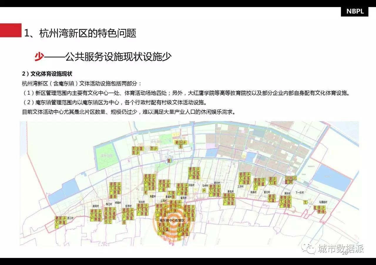 人口分布空间数据库_全国各省市县 人口密度 数据 下载 空间数据 高精度 空间(2)