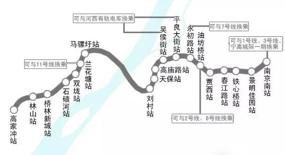 好消息!宁和城际地铁s3号线下个月就要来啦!