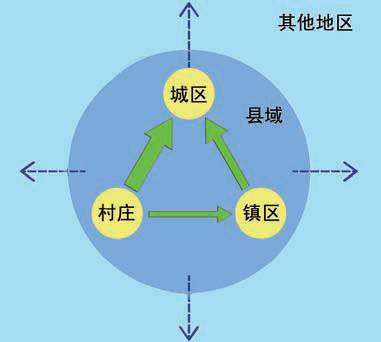 禹州人口网_...在知道还不晚,禹州老城将这样提升,新区要这样发展(3)