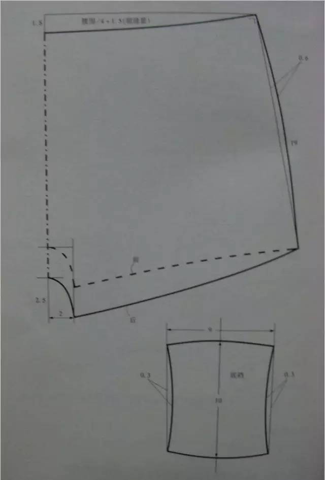内衣纸样 | 女士平角内裤的结构制图