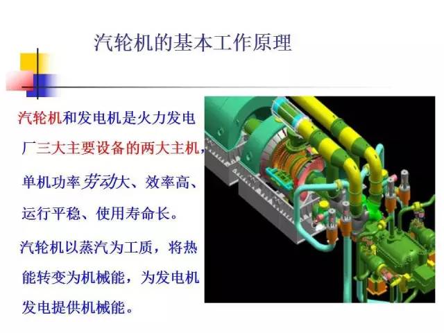 汽轮发电机组工作原理及结构!非常全