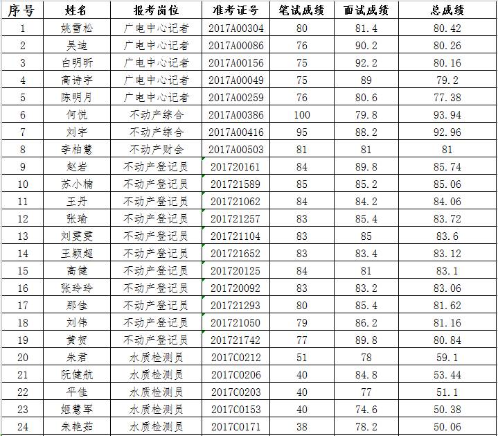 龙江县人口多少_龙江县人民政府