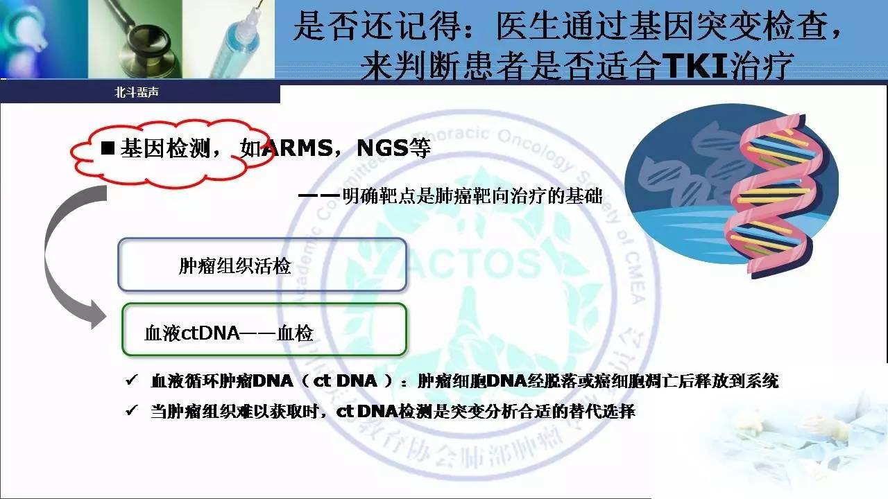 赵怡卓医师结合生动的ppt,围绕肺癌的基因检测,靶向治疗,靶向治疗耐药