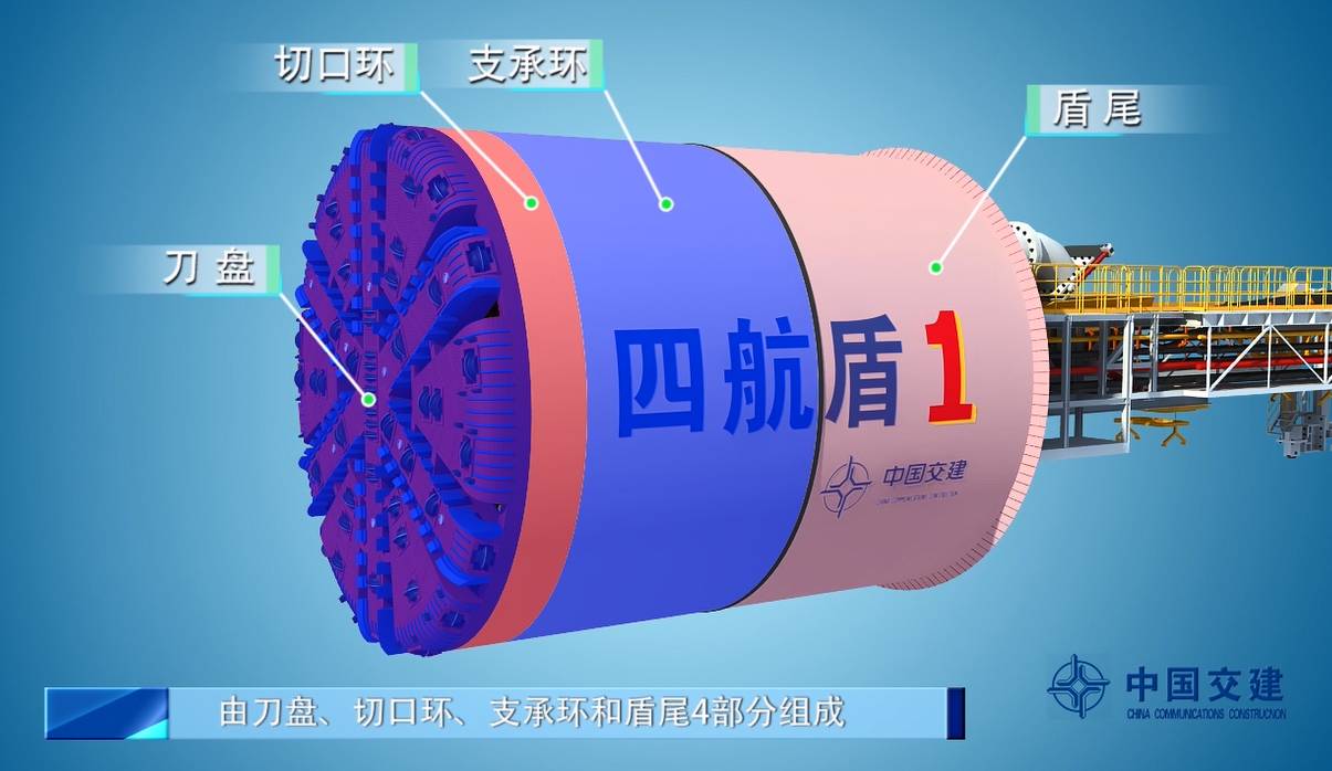 6米!"四航盾1号"创同类型盾构机掘进