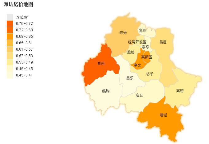 潍坊最新房价动态!这3个地方涨幅最大…快看看你家那边涨了多少!