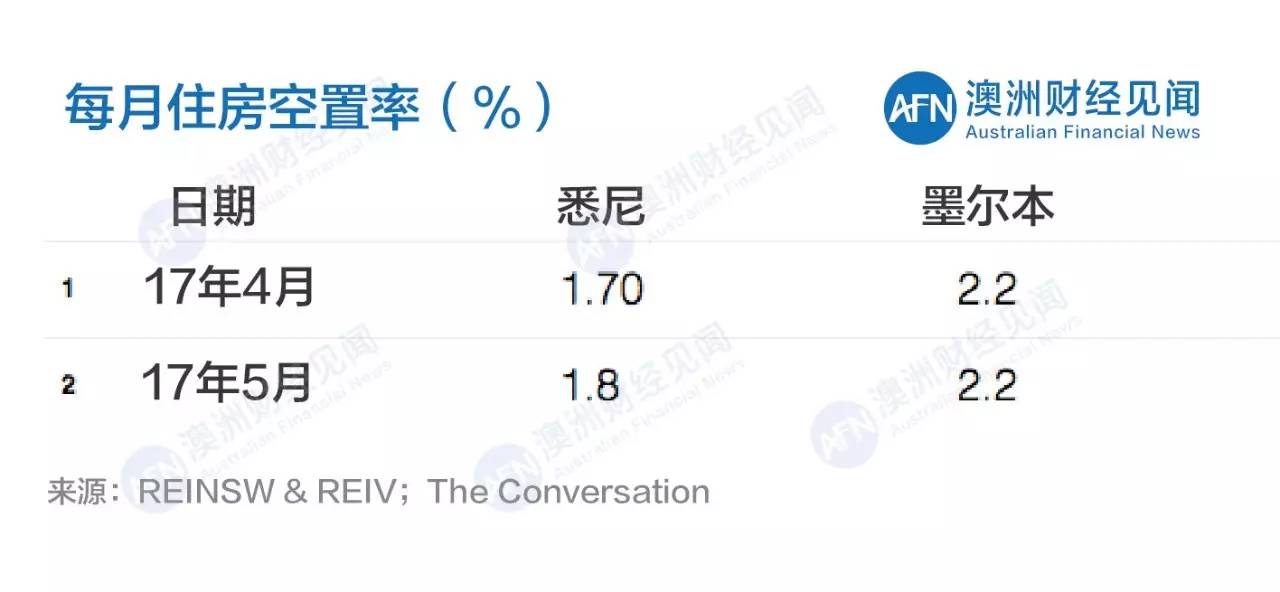 人口指标_人口普查图片(2)