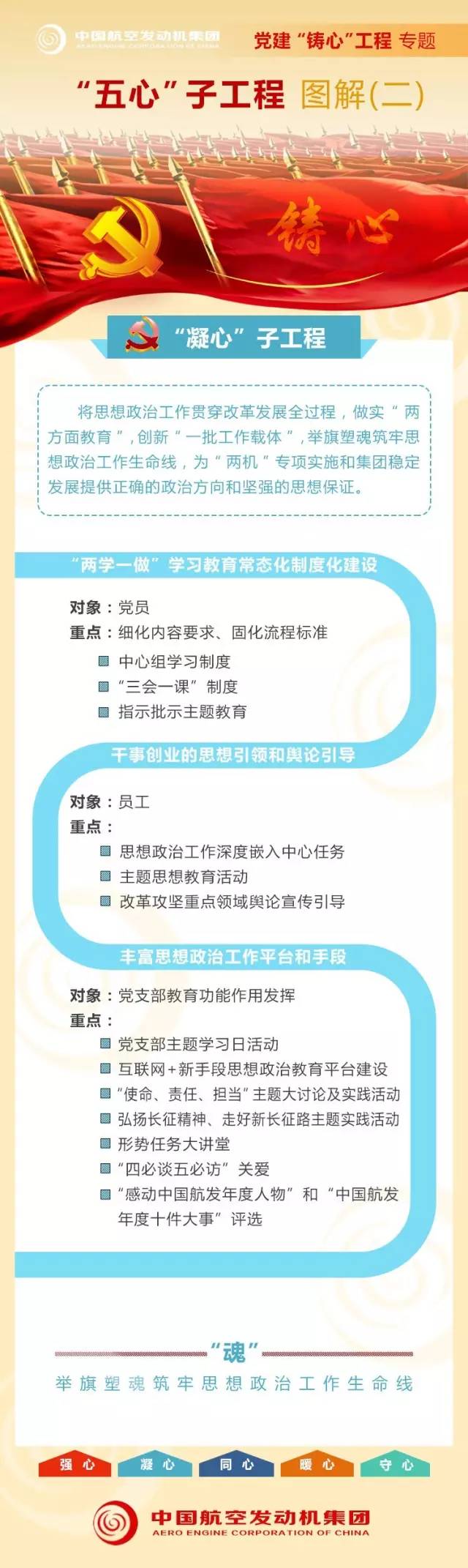 人口文化包括哪些内容_省卫生健康委获得第十六届中国人口文化奖组织工作奖(2)