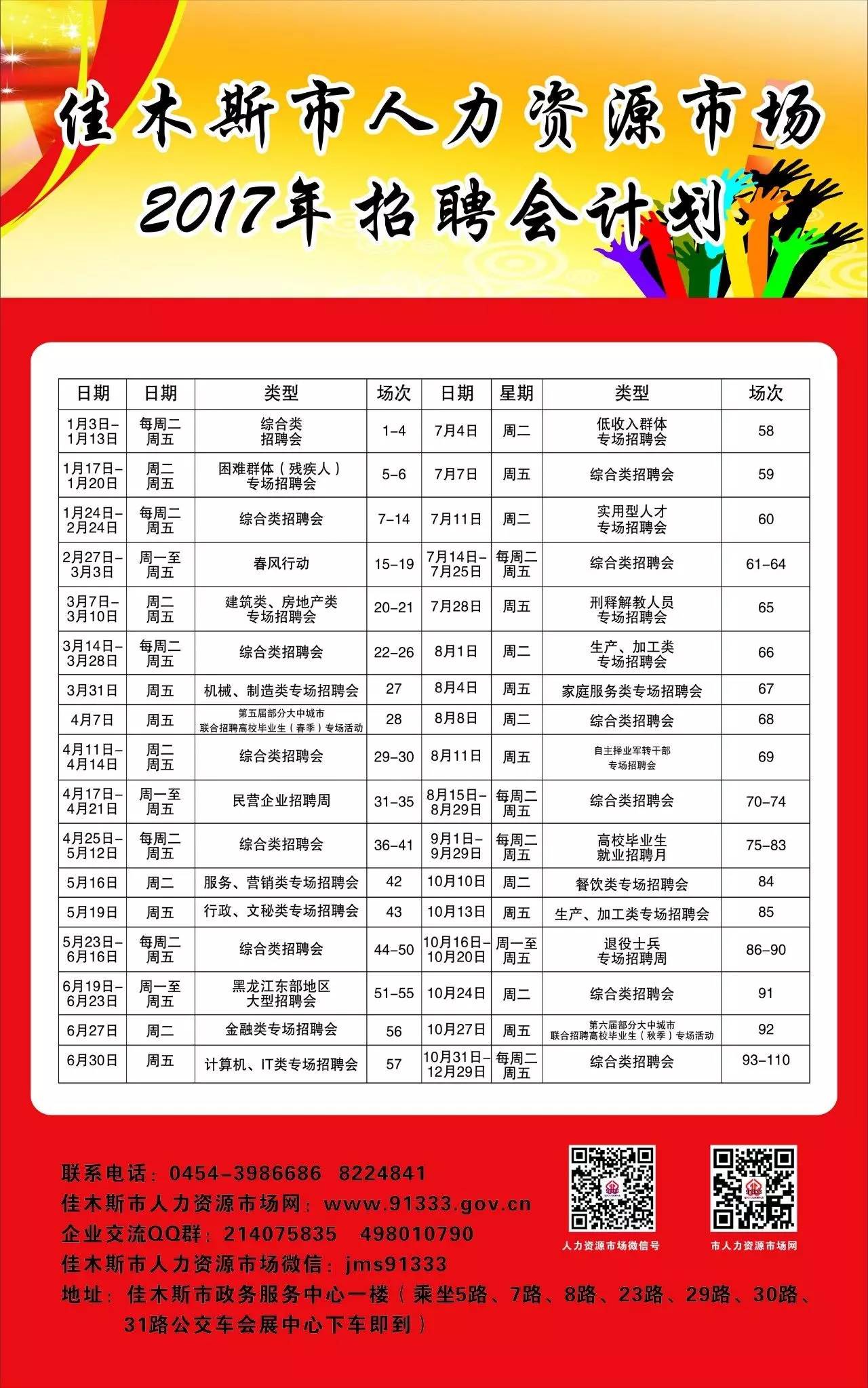 佳木斯招聘信息最新_佳木斯大学留省就业专场招聘会(4)