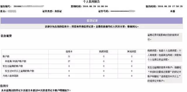 【长安知道】这些行为会让你上征信黑名单!(附查询