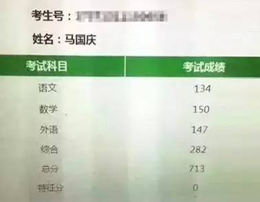 考状元,就用世纪金榜——山东理科状元马国庆传奇(一)