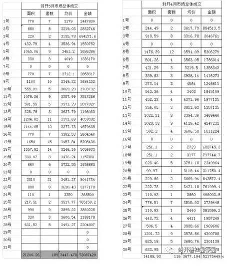 封开gdp_怀阳高速西江特大桥北岸主塔封顶,计划2020年底建成通车(3)