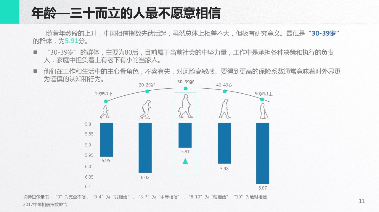 一二三线人口之和_新一和小兰(3)