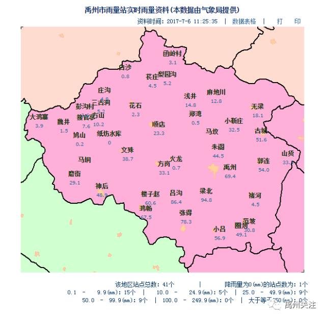 禹州市气象局2017年7月6日10时2发布暴雨橙色预警信号:我市方