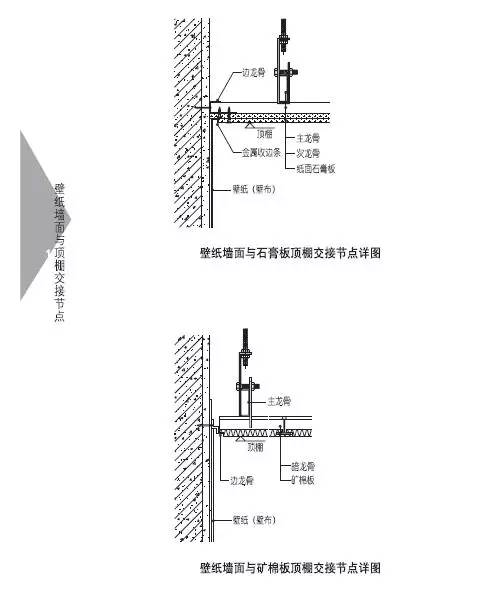 包含壁纸墙面与顶棚交接,石膏板顶棚交接节点,金属顶棚交接等节点构造