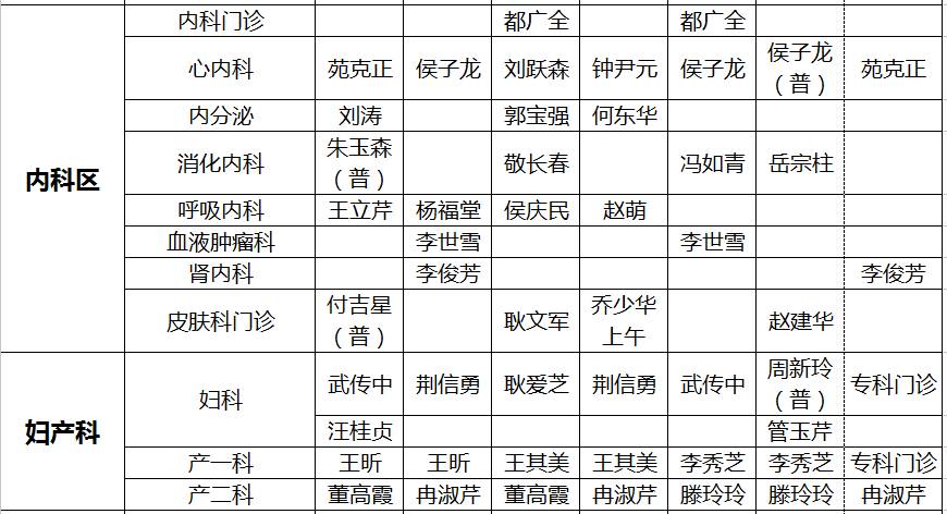 实用 二院,华美院区门诊安排公示