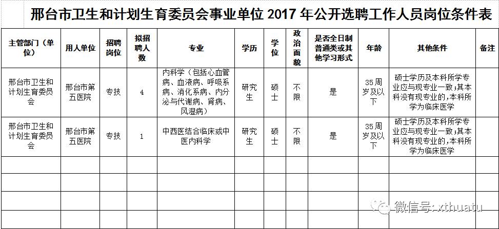 内丘招聘_2019河北辛集市事业单位招聘笔试准考证打印入口 已开通(3)