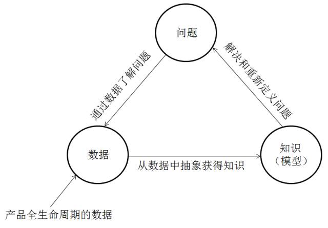 中国骆性的人口数_中国人口增长率数据图-跨国公司接连退出中国市场,20 多年(3)