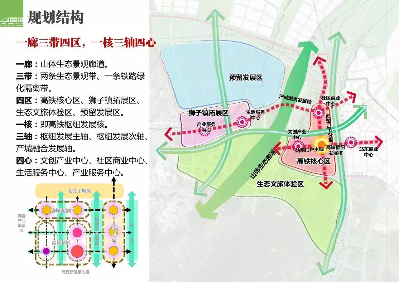 九江百亿打造未来城市副中心,九江高铁新区发展规划批前公示!