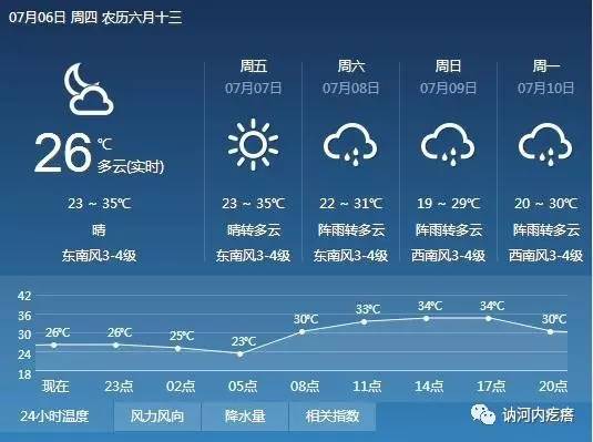 讷河市人口_黑龙江省132个县级行政区人口排名,你的家乡有多少人(2)