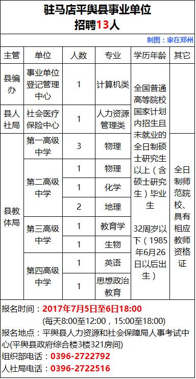 漯河绍陵人口查询_...0年第五次全国人口普查资料 电子计算机汇总(2)