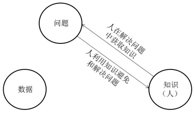 日本解决人口问题的方法_解决问题的正确方法(2)