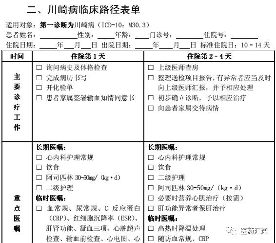 川崎病临床路径