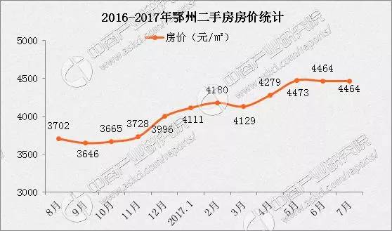 震惊!万科到鄂州葛店拿地了,你知道在哪吗?_搜