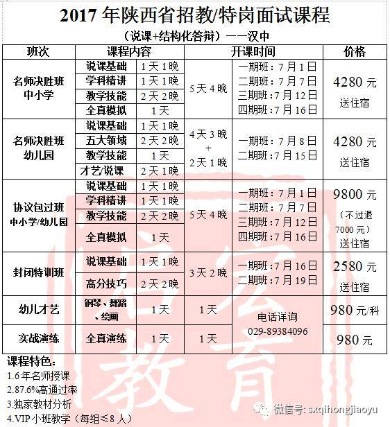 安康高新区人口(3)