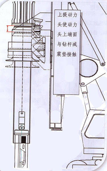 旋挖钻机机锁杆操作方法